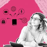 Buch als Content-Quelle